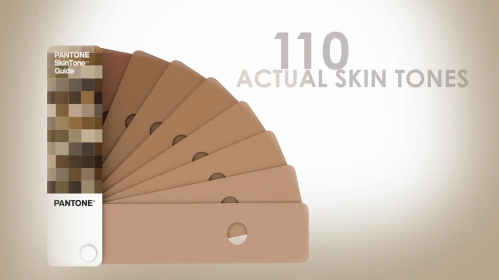 Pantone-Skin-Guide